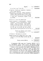 giornale/BVE0240628/1933-1934/unico/00000264