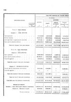 giornale/BVE0240628/1933-1934/unico/00000400