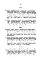 giornale/BVE0241149/1925-1932/unico/00000021