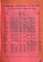giornale/BVE0242668/1921/unico/00000023
