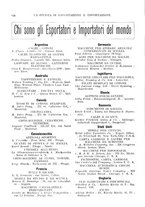 giornale/BVE0242668/1921/unico/00000046