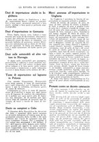 giornale/BVE0242668/1921/unico/00000127