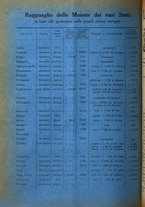 giornale/BVE0242668/1921/unico/00000240