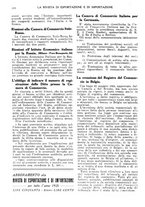 giornale/BVE0242668/1921/unico/00000262
