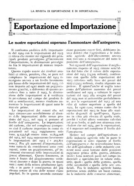 Rivista di esportazione e di importazione