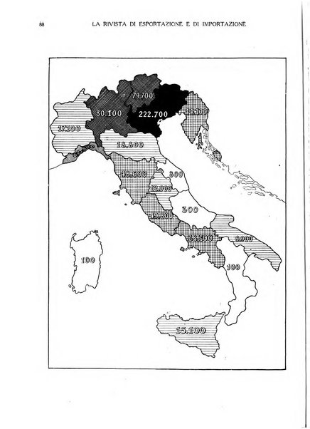 Rivista di esportazione e di importazione