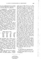 giornale/BVE0242668/1925-1926/unico/00000177