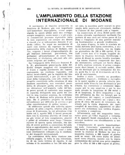 Rivista di esportazione e di importazione