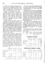 giornale/BVE0242668/1925-1926/unico/00000236