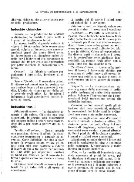 Rivista di esportazione e di importazione