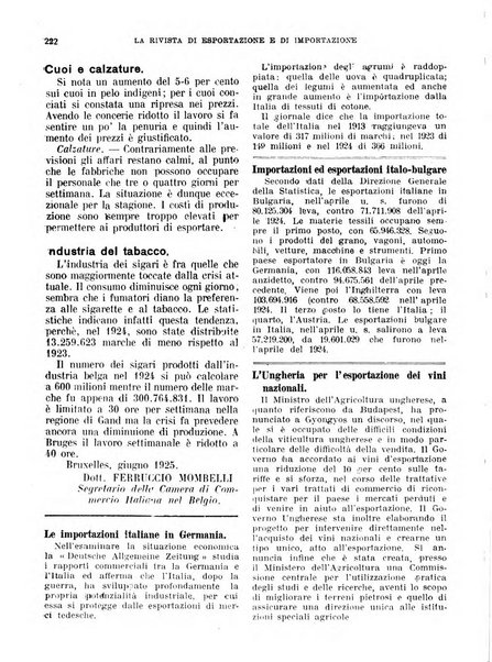 Rivista di esportazione e di importazione