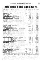giornale/BVE0242668/1925-1926/unico/00000245
