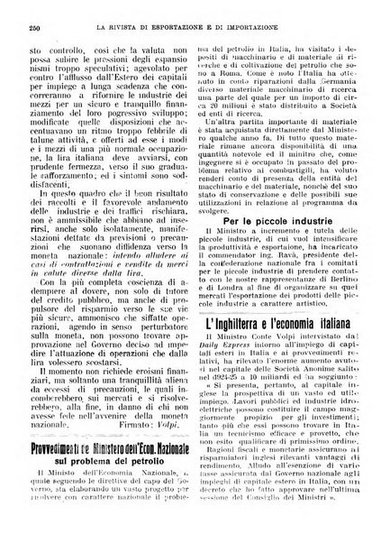 Rivista di esportazione e di importazione