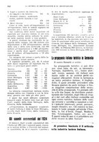 giornale/BVE0242668/1925-1926/unico/00000274