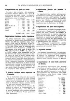giornale/BVE0242668/1925-1926/unico/00000290