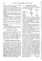 giornale/BVE0242668/1925-1926/unico/00000292