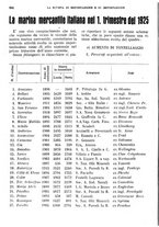 giornale/BVE0242668/1925-1926/unico/00000302