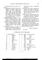 giornale/BVE0242668/1925-1926/unico/00000303