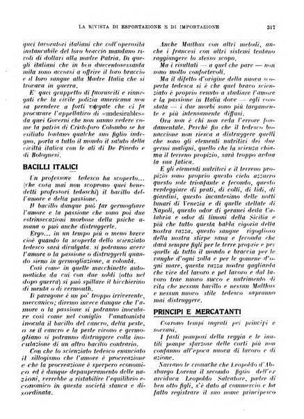 Rivista di esportazione e di importazione