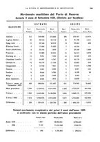 giornale/BVE0242668/1925-1926/unico/00000369