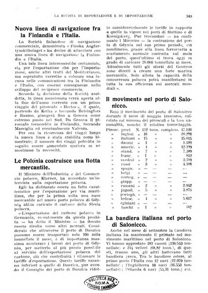 Rivista di esportazione e di importazione