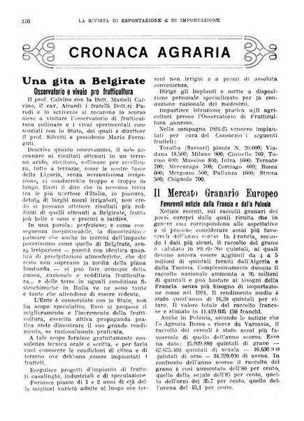 Rivista di esportazione e di importazione