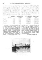 giornale/BVE0242668/1925-1926/unico/00000412