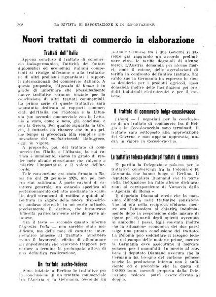 Rivista di esportazione e di importazione