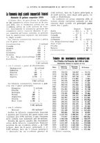 giornale/BVE0242668/1925-1926/unico/00000437