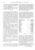 giornale/BVE0242668/1925-1926/unico/00000450