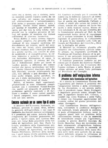 Rivista di esportazione e di importazione