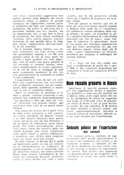 Rivista di esportazione e di importazione