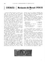 giornale/BVE0242668/1925-1926/unico/00000484