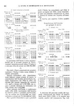 giornale/BVE0242668/1925-1926/unico/00000486