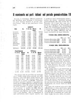 giornale/BVE0242668/1925-1926/unico/00000504