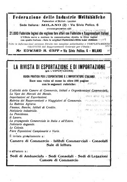 Rivista di esportazione e di importazione