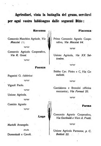 Rivista di esportazione e di importazione