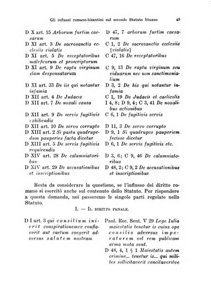 Studia et documenta historiae et iuris