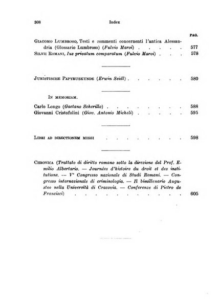 Studia et documenta historiae et iuris