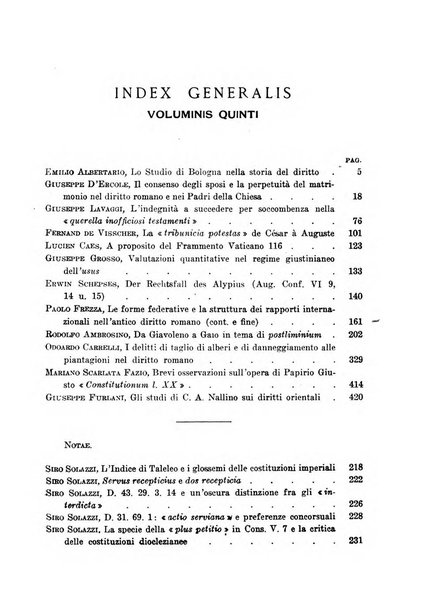 Studia et documenta historiae et iuris