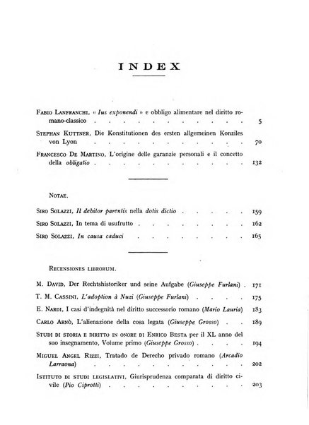 Studia et documenta historiae et iuris