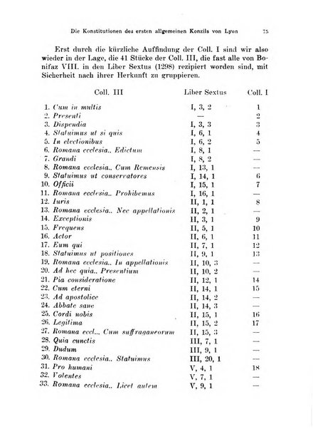 Studia et documenta historiae et iuris