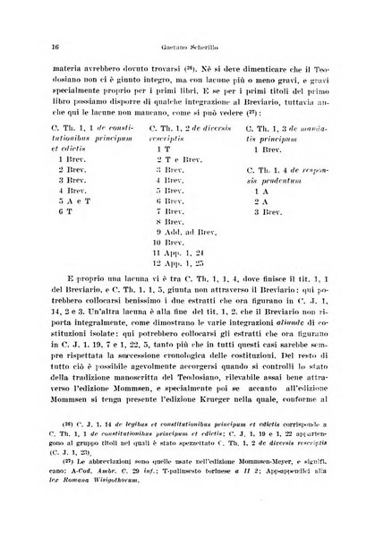 Studia et documenta historiae et iuris