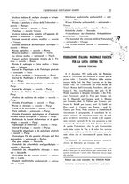 giornale/BVE0242834/1933/unico/00000027