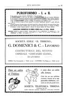 giornale/BVE0242834/1933/unico/00000151