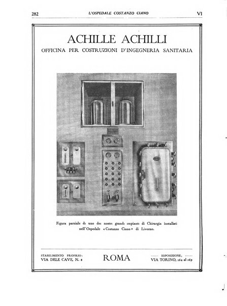 L'Ospedale Costanzo Ciano organo della vita ospedaliera