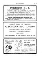 giornale/BVE0242834/1933/unico/00000279