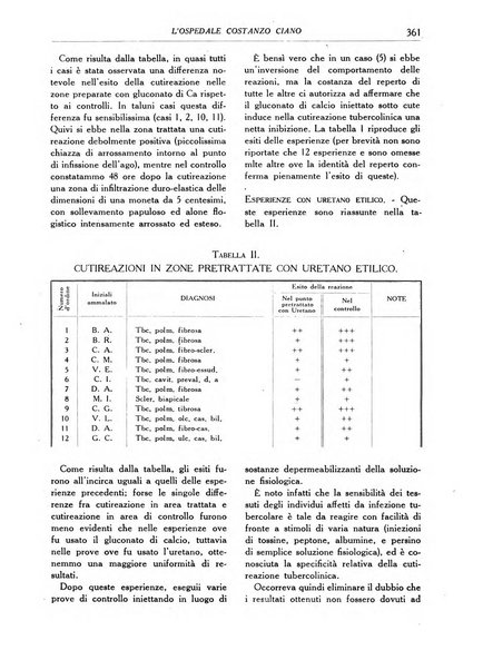 L'Ospedale Costanzo Ciano organo della vita ospedaliera