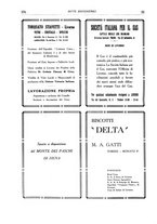 giornale/BVE0242834/1933/unico/00000380