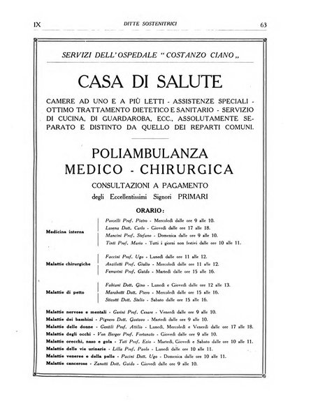 L'Ospedale Costanzo Ciano organo della vita ospedaliera